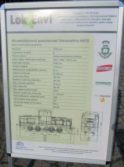 Akumulátorová posunovací lokomotiva A415