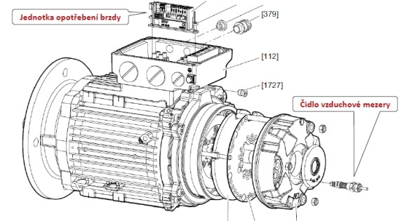 Elektromagnetická brzda zdvihu s měřením opotřebení