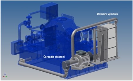Chladící okruh hydrospojky KSL